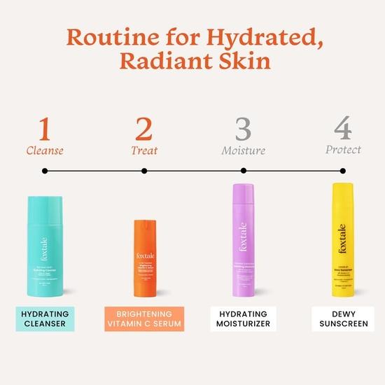Foxtale Hydrate | Cleanser Hydrating Face Wash- 100ml + Vitamin C Face Serum- 30ml | Brightening Skincare Combo Set for Women, Men