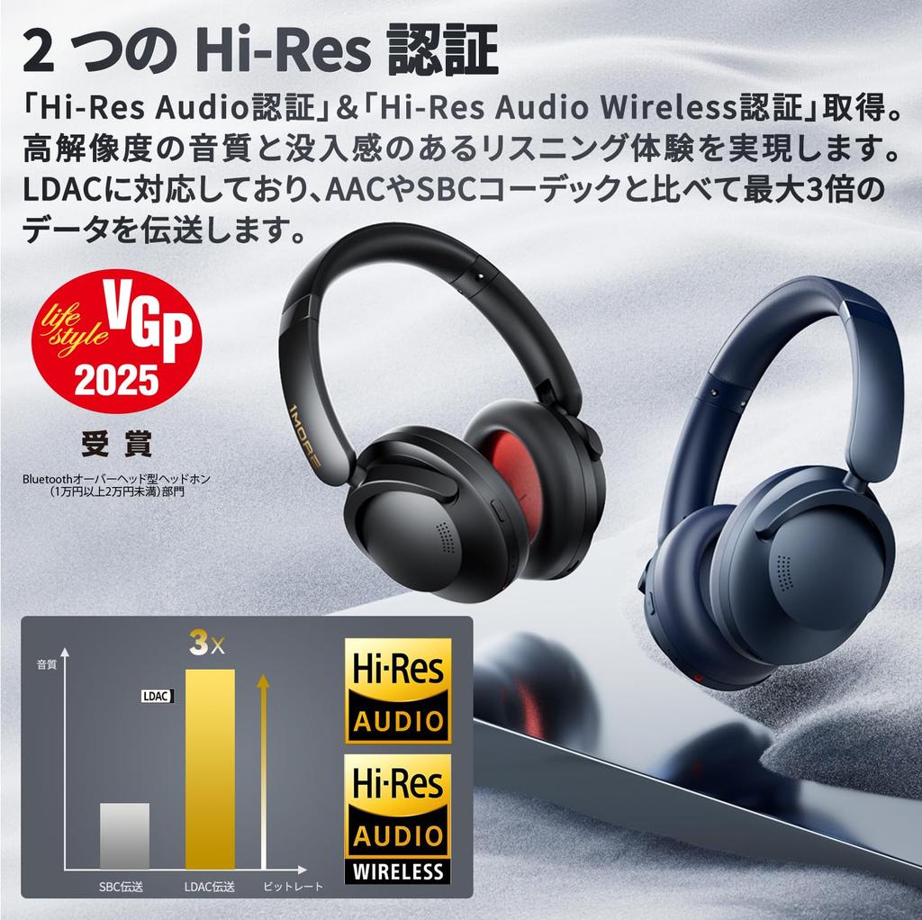 1MORE SonoFlow Pro HQ51 Wireless Headphones, Hi-Res Audio, LDAC, 40mm Drivers, 100 Hours of Playback, -42dB Noise Cancellation, Ambient Sound Capture