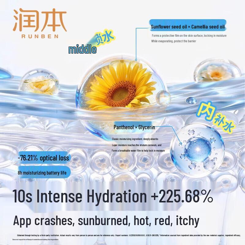 RUNBEN Centella Asiatica Ice Moisturizing Lotion
