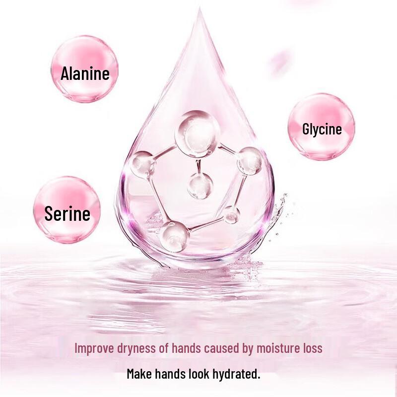 Meirun Urea Red Can Nourishing Hand & Hair Care Set