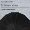 Automatic 16-Rib Reverse Folding Umbrella