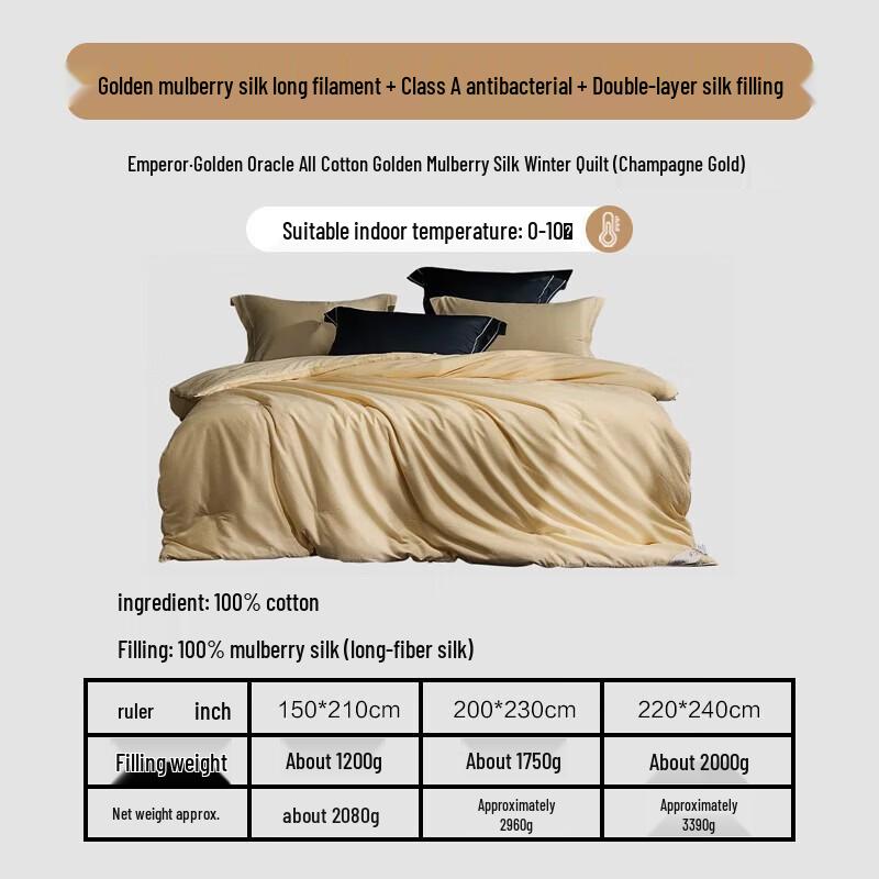 Mercury Home Textiles Jinyu Mulberry Silk Quilt