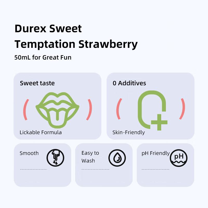 Durex Sweet Temptation Strawberry Personal Lubricant 50ML 1pc