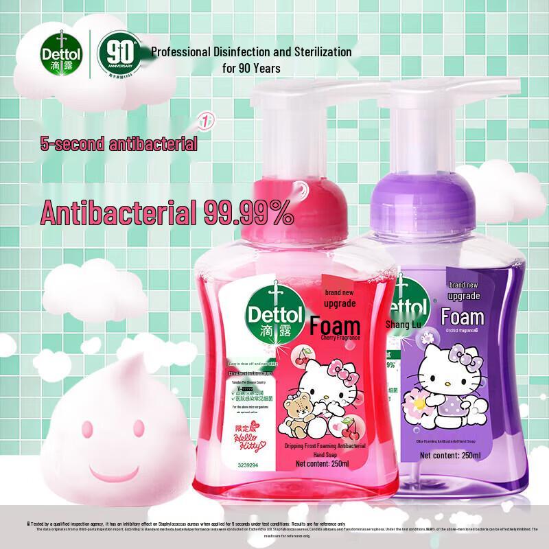 

Dettol Antibacterial Foam Hand Wash Dual Pack