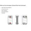 316L SS Brazed Plate Heat Exchanger BPHE for HVAC Chillers Heat Pumps Industrial Oil Coolers HP Condensers Copper Tubes