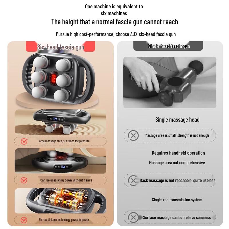 AUX Automatic Multi-function Neck and Shoulder Massager