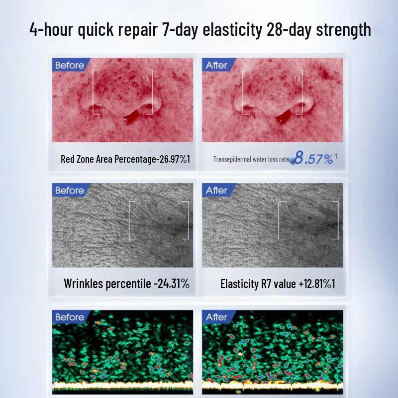 PROYA Origin Repair 2.0 Anti-Falten Leichte Creme