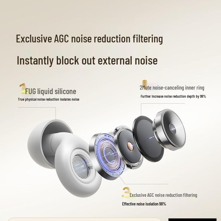 Super Soundproof Earplugs for Sleep - Comfortable, Noise-Reducing, Gentle On Ears, Ideal for Snoring Reduction