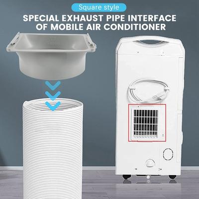 Klimatelektronik – Reservdelar till ventilations- och luftkonditioneringssystem