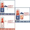 Small Juice Cup With Pc Food-grade Inner Material Perfect For Students And Travelers