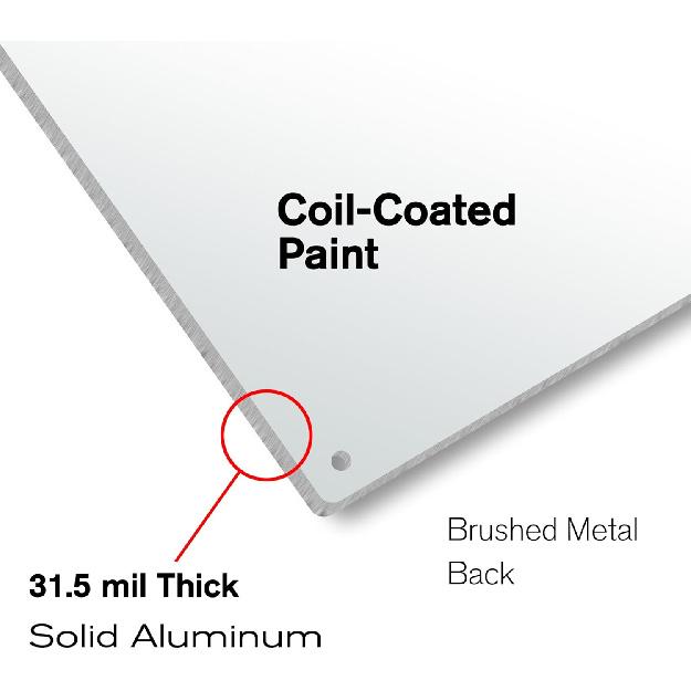 Homely Accents Vintage Farmhouse Decor Metal Signs, Types Of Hedgehog, Educational Art Poster Tin Signs for Bathroom Yard Wall Decor, for Kids