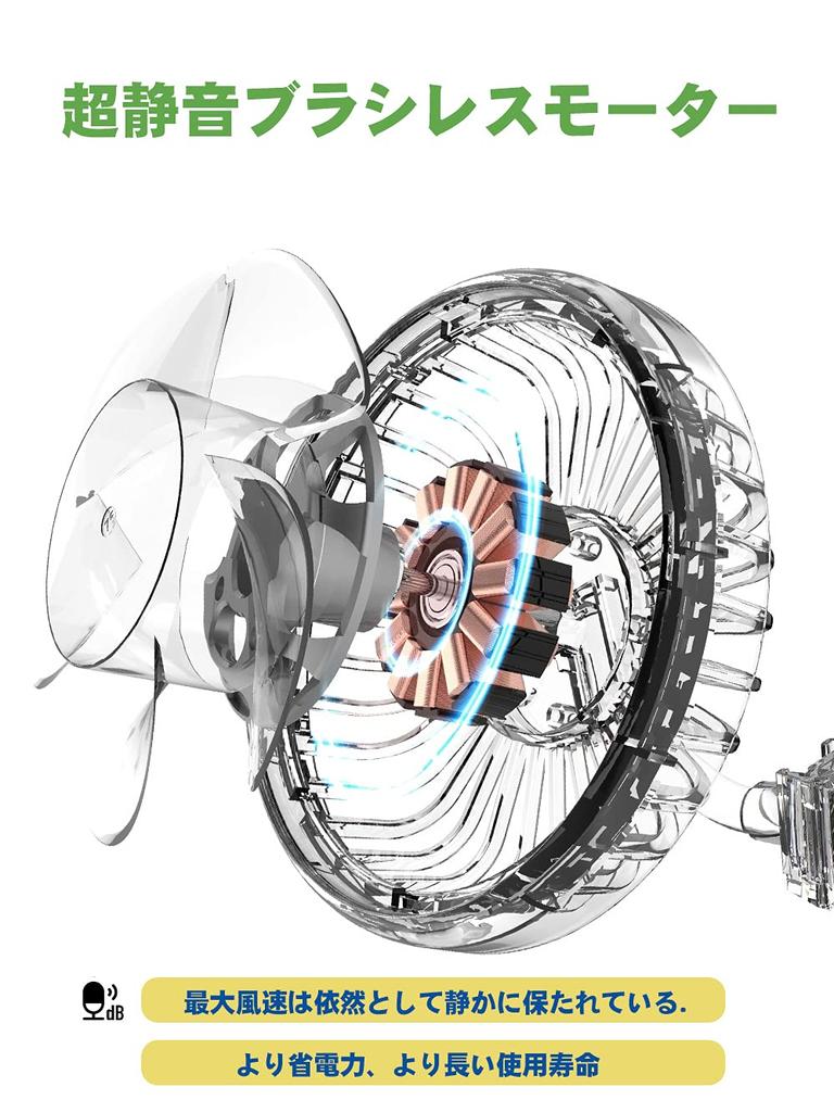 Designup Car Fan, Rear Air Blower, Car Fan, Silent, Brushless Motor, 3 Levels of