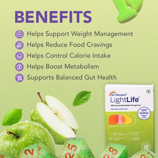 Dr. Morepen LightLife Pre-Meal Nutrition Mix | Controls Appetite & Reduces Cravings | For Men & Women | 30 Sachets | Flavor-Green Apple