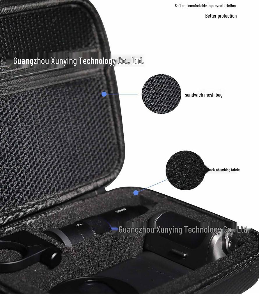 Kit de Fotógrafo Vivo X300 Pro: Bolsa de Almacenamiento Pro para Imagen y Mochila para Teleobjetivo