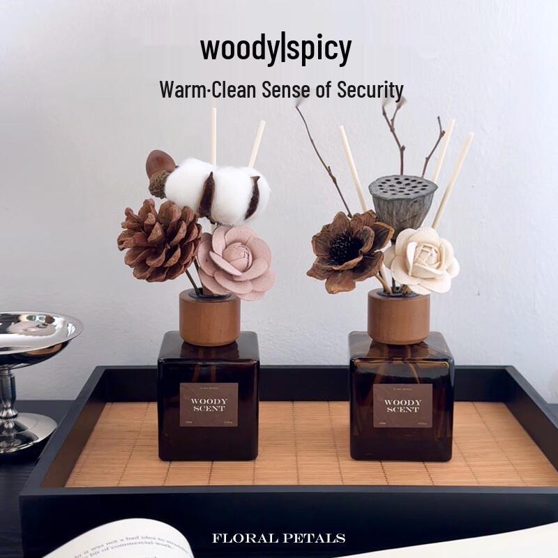 OIMG Sandalwood Scented Fragrance Diffuser