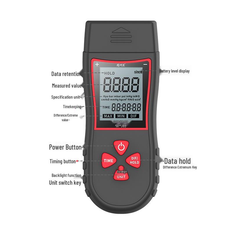 Smart Mouse NF-565 Handheld Digital Differential Pressure and Vacuum Meter