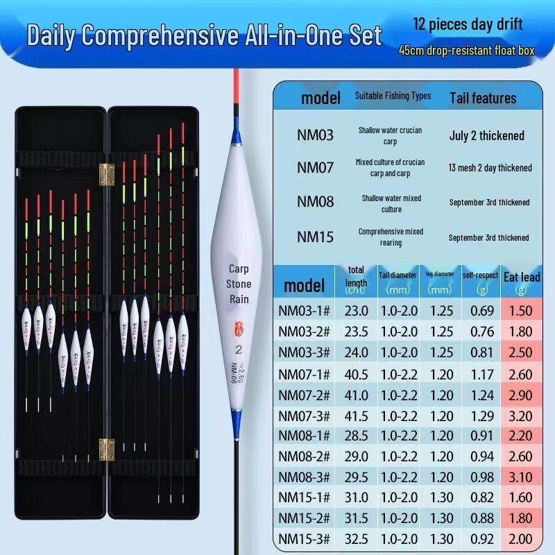 Day-Night Dual-Use Color-Changing Electronic Fishing Float Set with Thickened Multi-Water Eye-Catching Floats and Storage Box