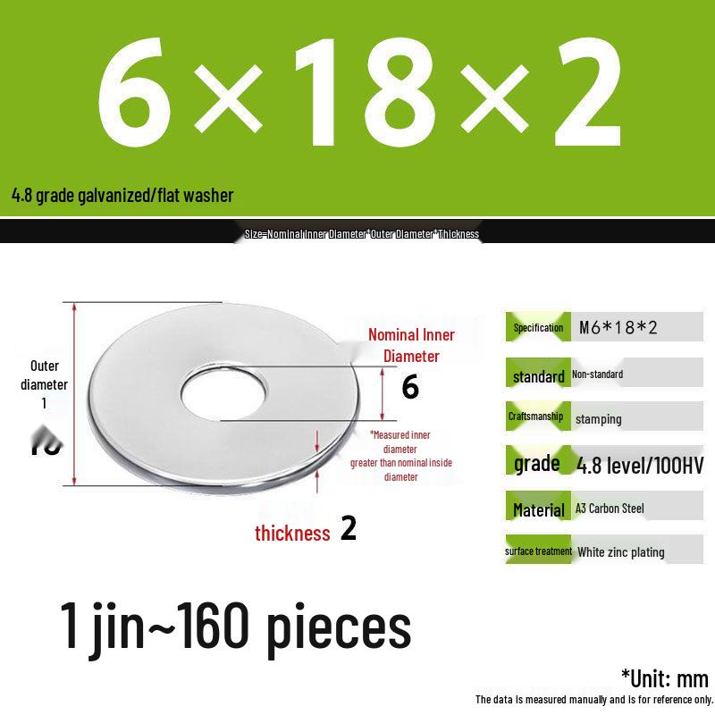 Galvanized Extra Large Thickened Metal Flat Washer (M6-M16)
