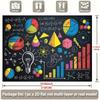 One piece, 2D flat banner, designed in the form of a blackboard, featuring mathematical and scientific symbols