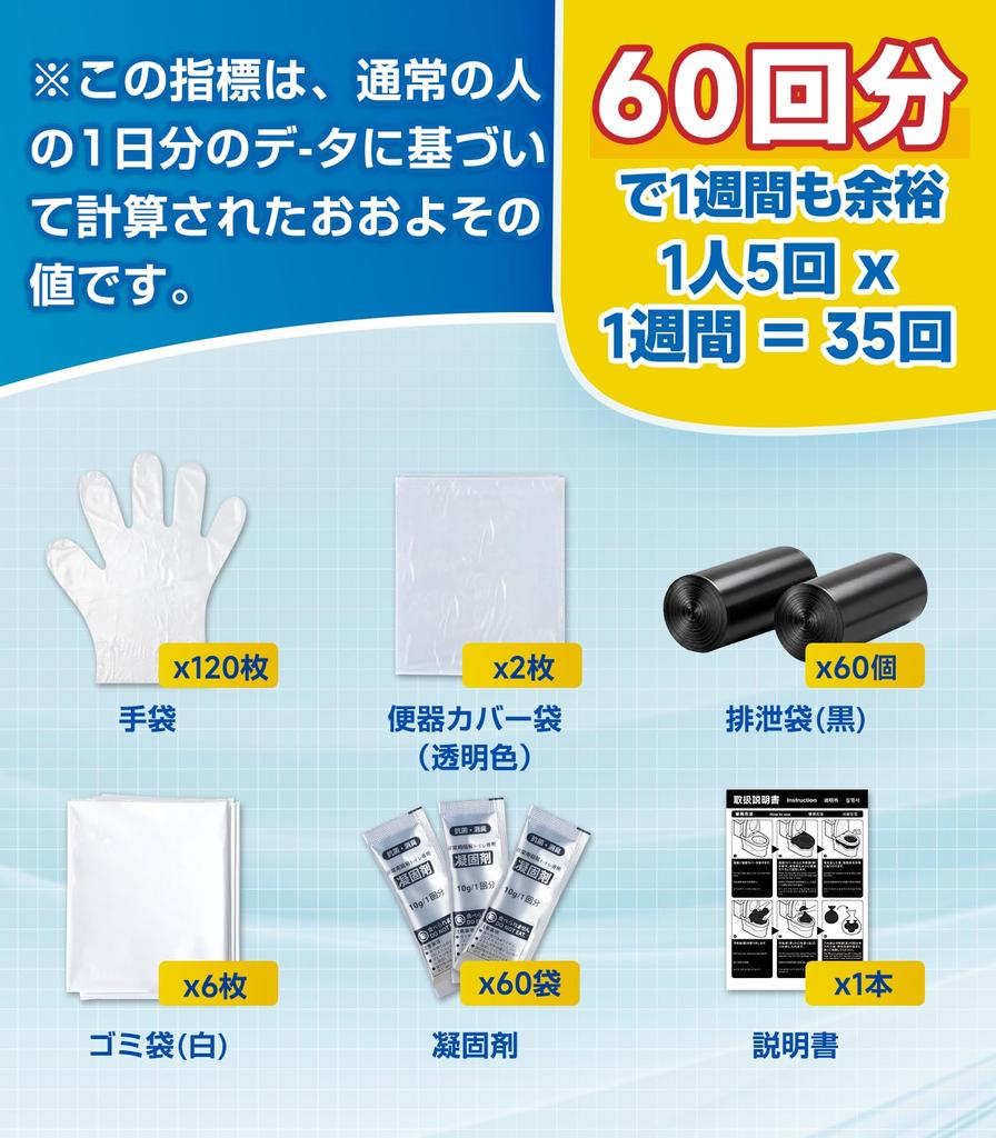 Fanxieast Portable Deodorizing Emergency Toilet for Disaster Preparedness Direct from Japan