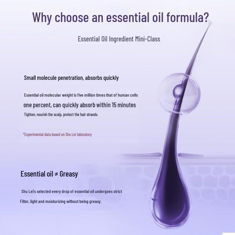 Shu Lei Grape Seed Strong Repair Shampoo