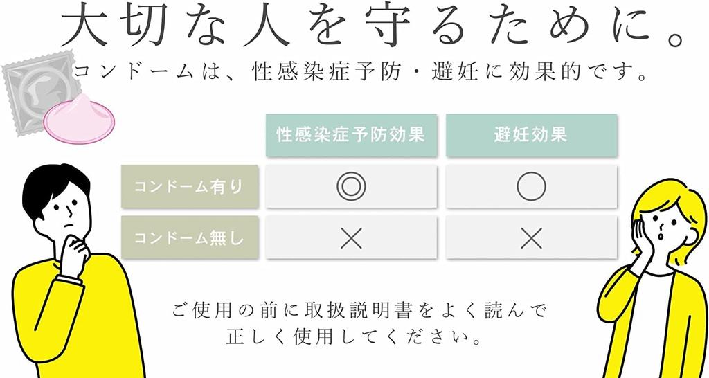 Condom Design That Women Will Glamorous Butterfly Hot Moist Gel Rich Moist Kondom 4 Pieces Condom Case Set [Cute Love] 0.03 +