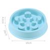 Anti Choking Anti-Gulping Slow Feeder Plastic Pet Dog and Cat Eating Dish Bowl 2021 New Food Plate