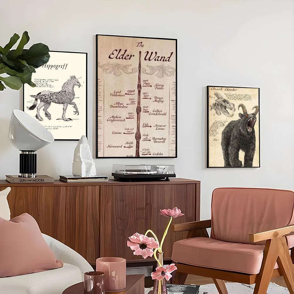 1PC H-Harry Potter Creaturi Magice Dementori Poster Autoadeziv Artă Impermeabilă Hârtie Autocolant Cafenea
