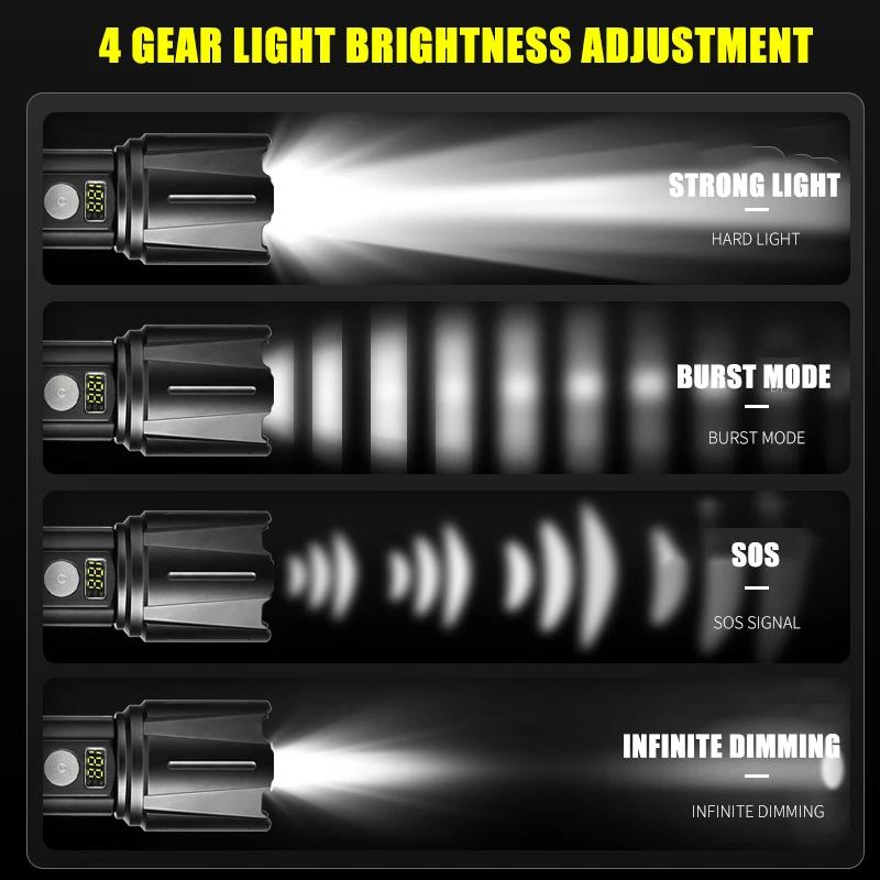 Powerful Led Flashlight 80W White Laser Torch Light 1500 Meter Long-range Tactical Flashlight Use 5000mah Rechargeable Battery