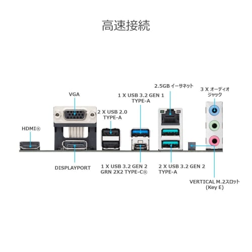 ASUS INTEL 13.12. Generation LGA1700 kompatibles B760-Motherboard PRIME B760-PLUS D4 / Inländisches autorisiertes Vertriebsprodukt