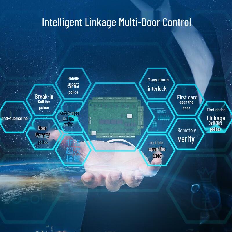 Dahua Multi-Door Access Control & Fire Linkage Controller CN plug (adapter included)