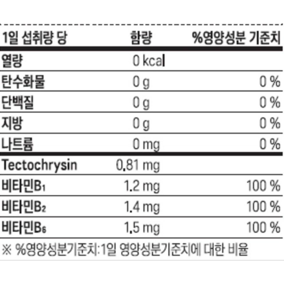 Youngranew Fabiflo Diet Pro Enteric-Coated Probiotics, 14 Tablets