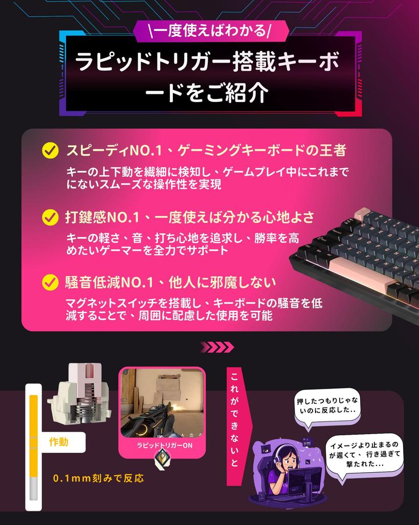 MageGee Rapid Trigger Keyboard Wired RGB Size Gaming Keyboard with Rapid Triggers CNC Aluminum US Magnetic PBT Keycaps 68-Key 65% Frame, Layout,