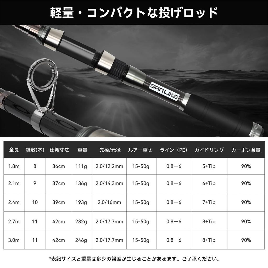SANLIKE Compact Casting Rod, Telescopic Fishing Rod, 90% Carbon Fiber, for River and Freshwater Fishing, Ultra-Lightweight, Portable, Telescopic, Begi