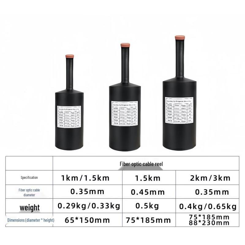 SKYRUSH Drone Optical Fiber Cable