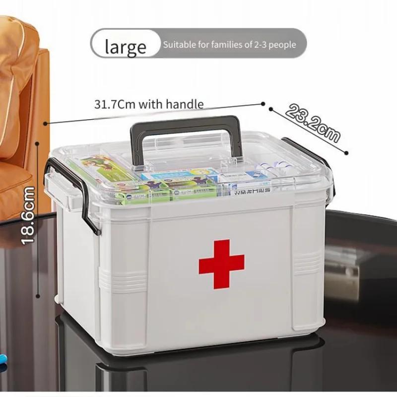 Transparent Large Capacity Family Medicine Organizer Storage Box for Home Travel ChildSafe Drug Cabinet Medical Supply Container