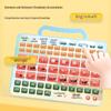 Hračky pro rozvoj a vzdělávání – Matematické hračky