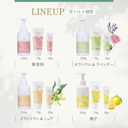 PAX NATURON Hand Cream (Yuzu / 20g) Additive-Free, 100% Natural Ingredients, Moisturizing Cream with Aloe Extract and Vegetable Squalane (Non-sticky/M