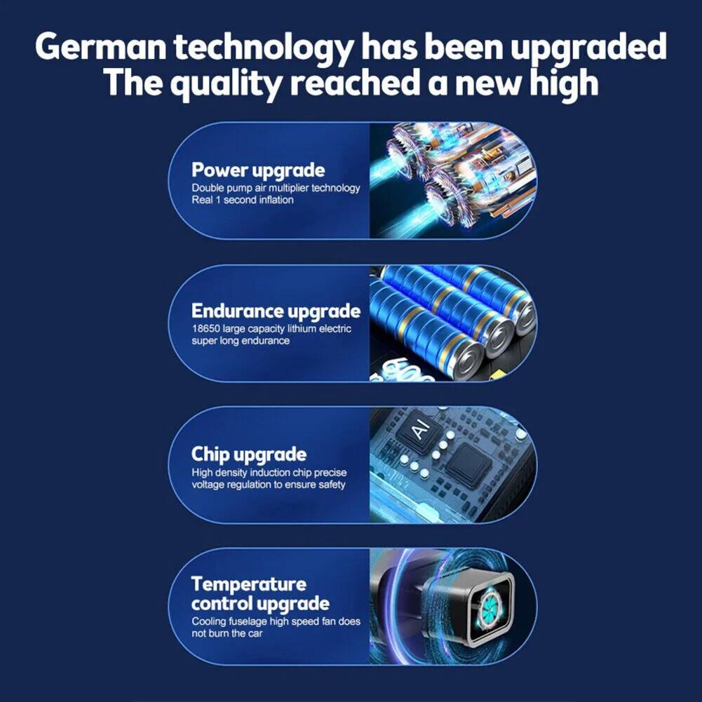 12V Car Tire Inflator Pump 150PSI  6000mAh Wireless Inflatable Pump Air Compressor Tyre Inflator Pumps For Motorcycle Bicycle