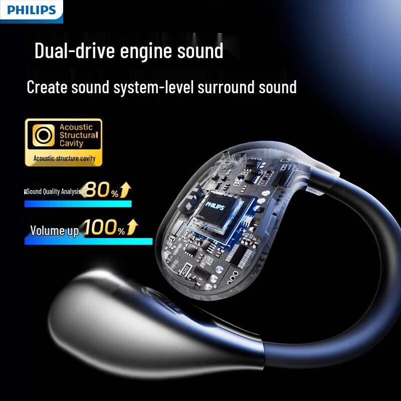 Auriculares Inalámbricos Philips TAT2769 de Oreja Abierta con Gancho para la Oreja para Deporte