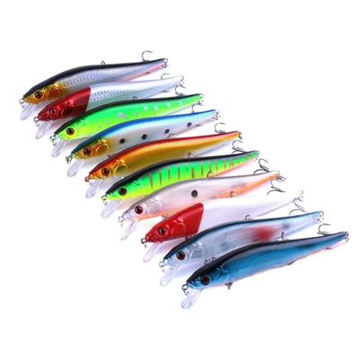 New Large Floating Minnow Fishing Bait 14CM Plastic Fake Lure Bait for Angling Luya Bait