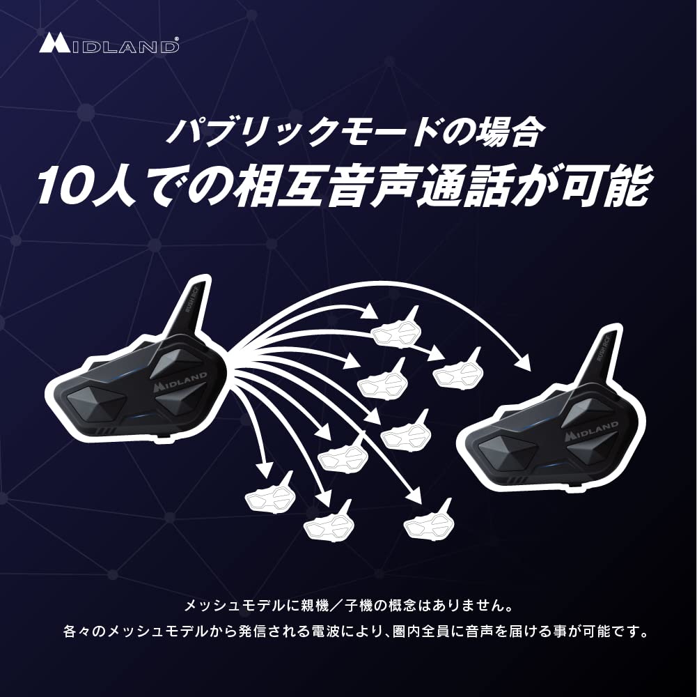 MIDLAND RUSH RCF Motorcycle Mesh Intercom with Spatial Supports up to 10 Twin Pack Audio, People, C1527.11