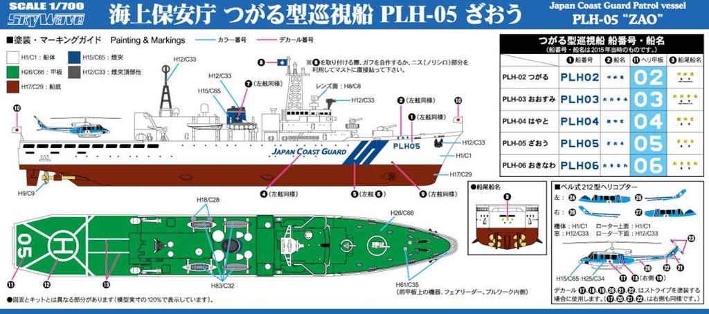 Pit Road Skywave Serie Japanische Küstenwache Patrouillenboot Zao Plastikmodell J91 1/700 Tsugaru-Klasse PLH-05