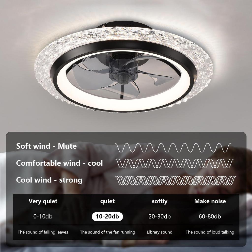 Cross-border Bestseller: APP-Remote-Controlled Fan Light Strip with 6 Speeds, Wide Voltage 85-265V.