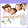 Smart Ultrasonic Pest Repeller Home Use Effective Mosquito Repellent Lamp Insect Rat Repelling Device