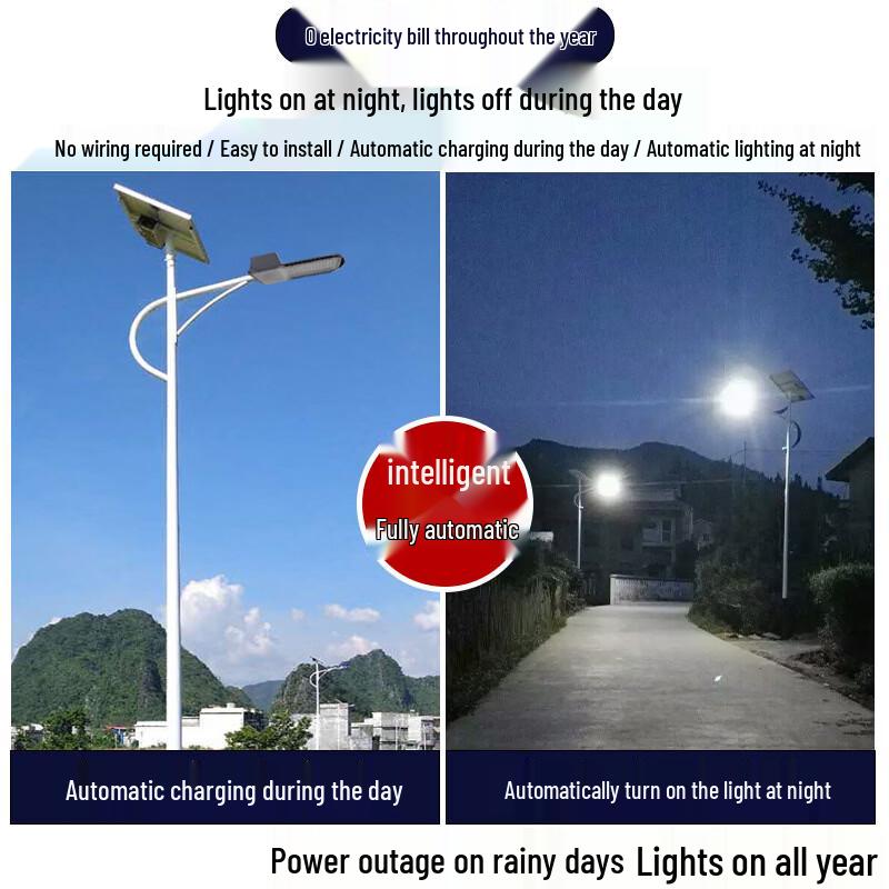 Solar Powered Outdoor Street & Garden Light