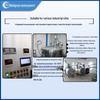 Hongrun Integrated Temperature Transmitter (CN Version)