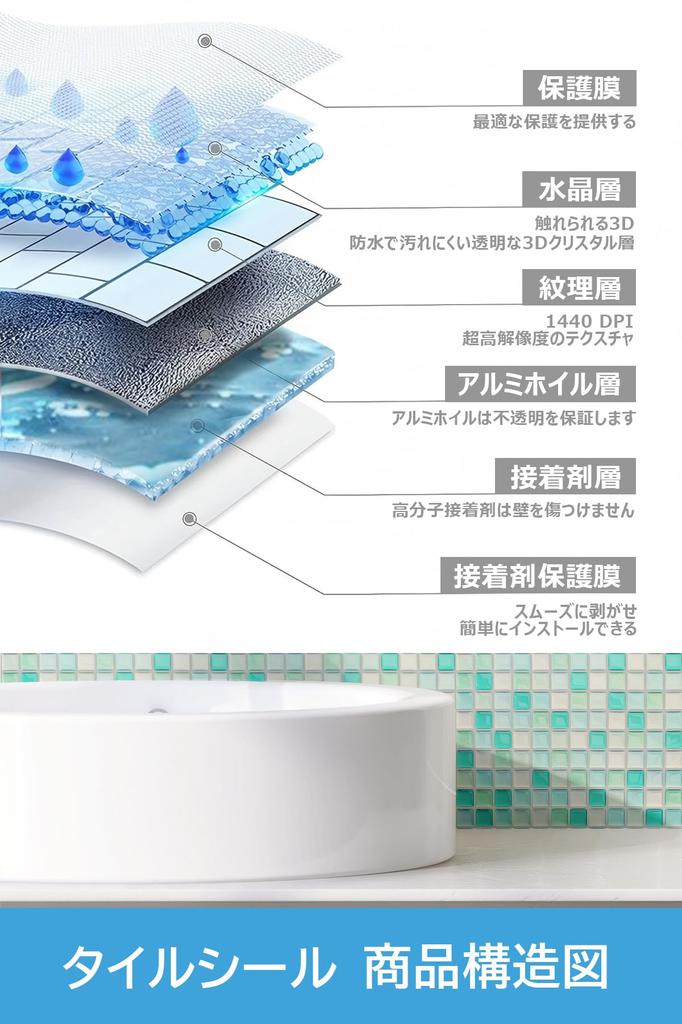YUNHE Mosaic Tile Wallpaper Remake 3D Wall Easy Furniture and Item Decor Blue Stickers, Stickers, Sheets, Stickers, Waterproof, Heat-Resistant,
