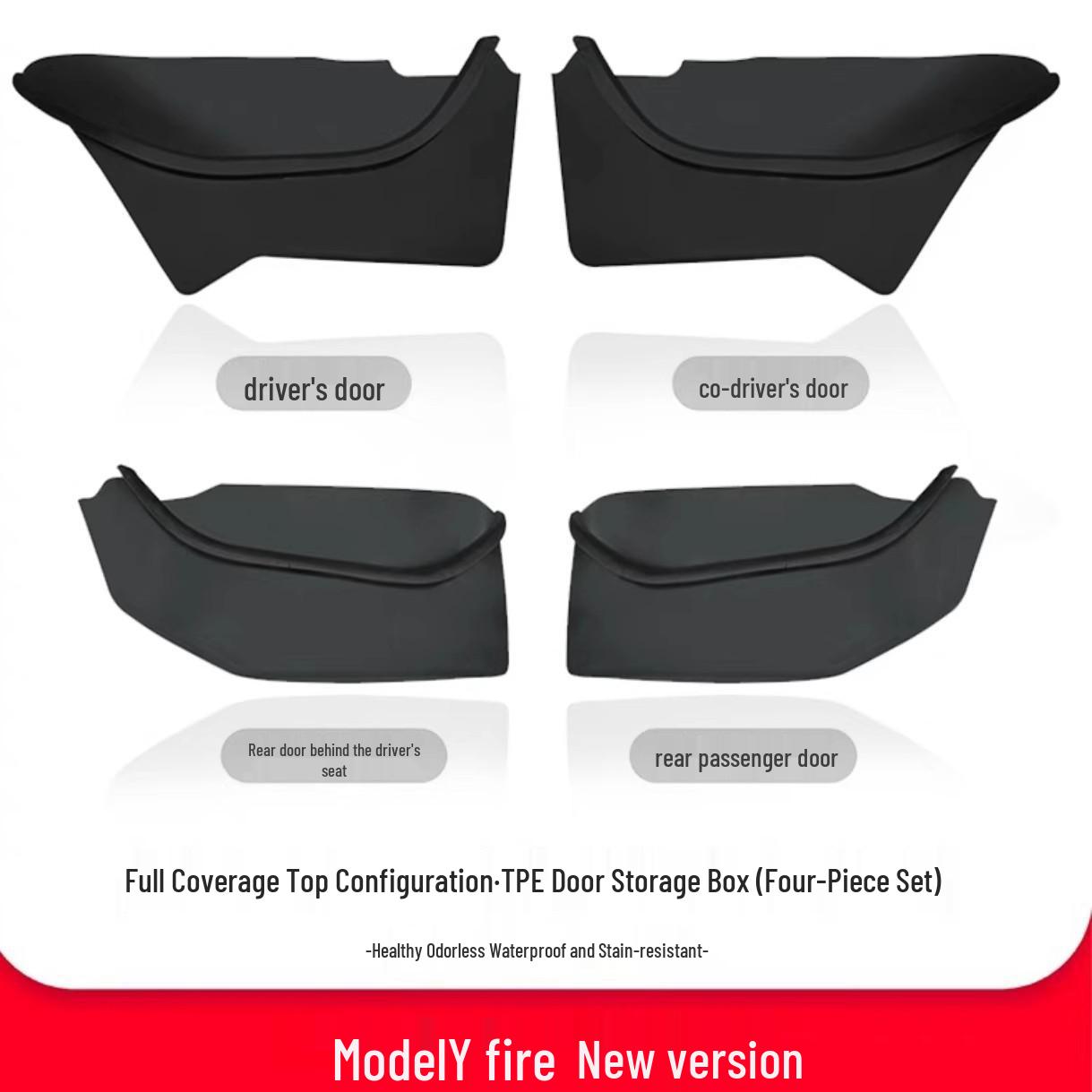 

Tesla Model 3/Y Door Slot Storage Box with Velvet Protection - New Version by Maodouya.