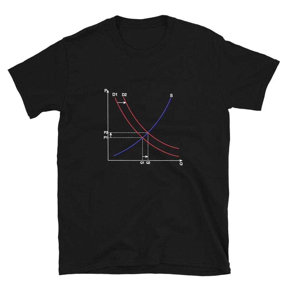 Supply and Demand Equilibrium Economic T- Shirt Student Teacher Gift Tee S